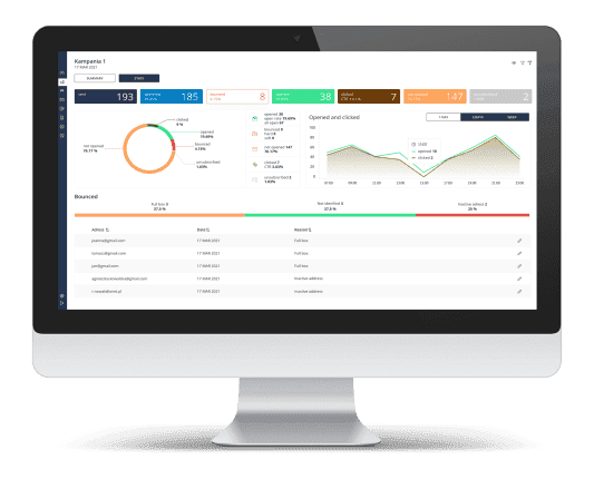 Marketing automation campaign insights dashboard on a desktop monitor