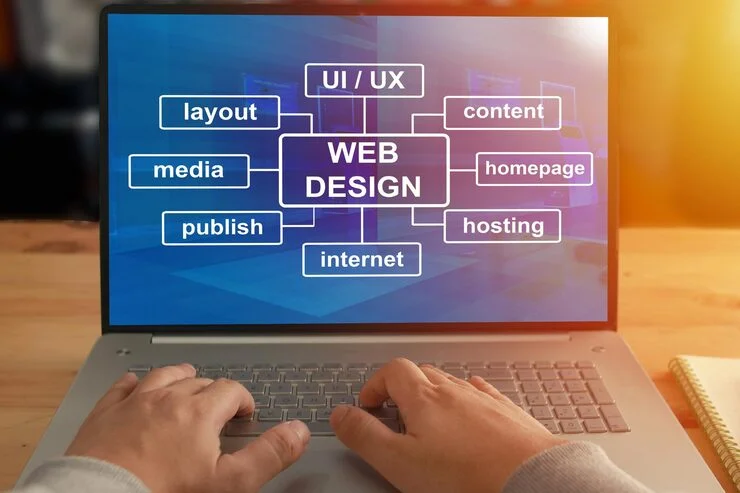 Web Design Trends That Convert in 2026