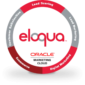 eloqua marketing automation software by oracle